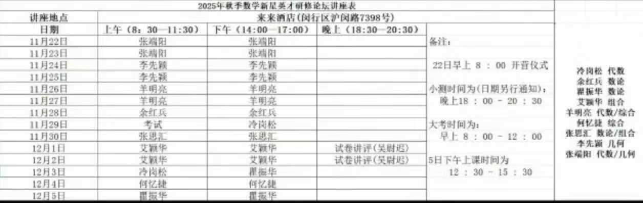图片[3]-【高中数学】上海新星数学竞赛，英才研修试题讲义答案（2025年11月）-学爸优选