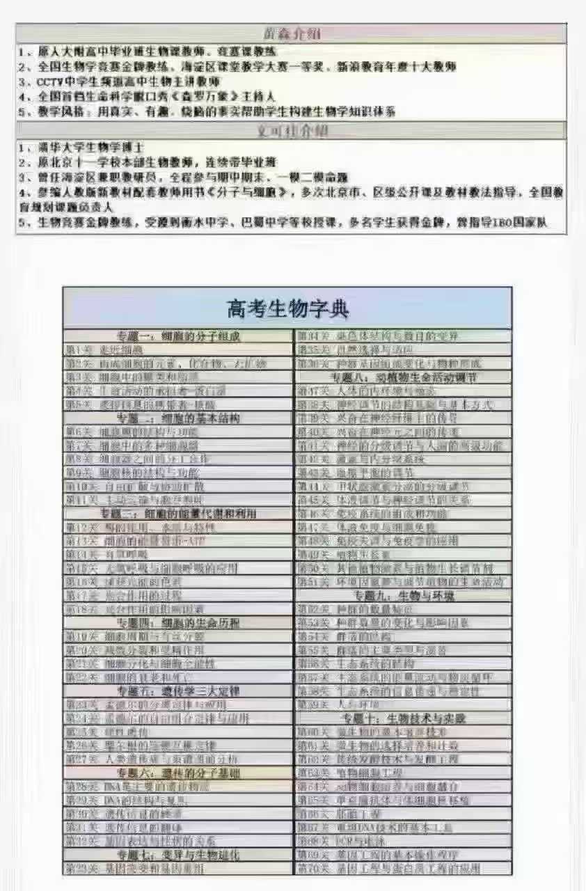 【高中生物】人大附名师黄森：高考生物字典-学爸优选