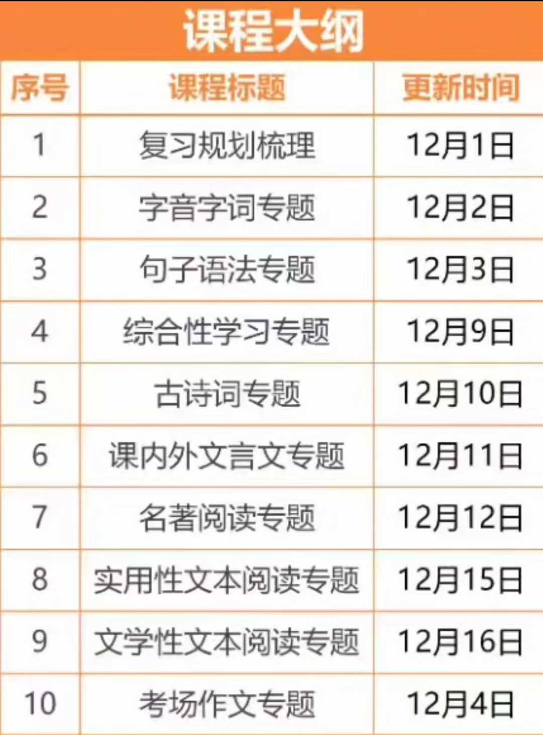 【初中语文】小蓝八年级上初二语文期末总复习共10讲视频(2025秋))+资料-学爸优选