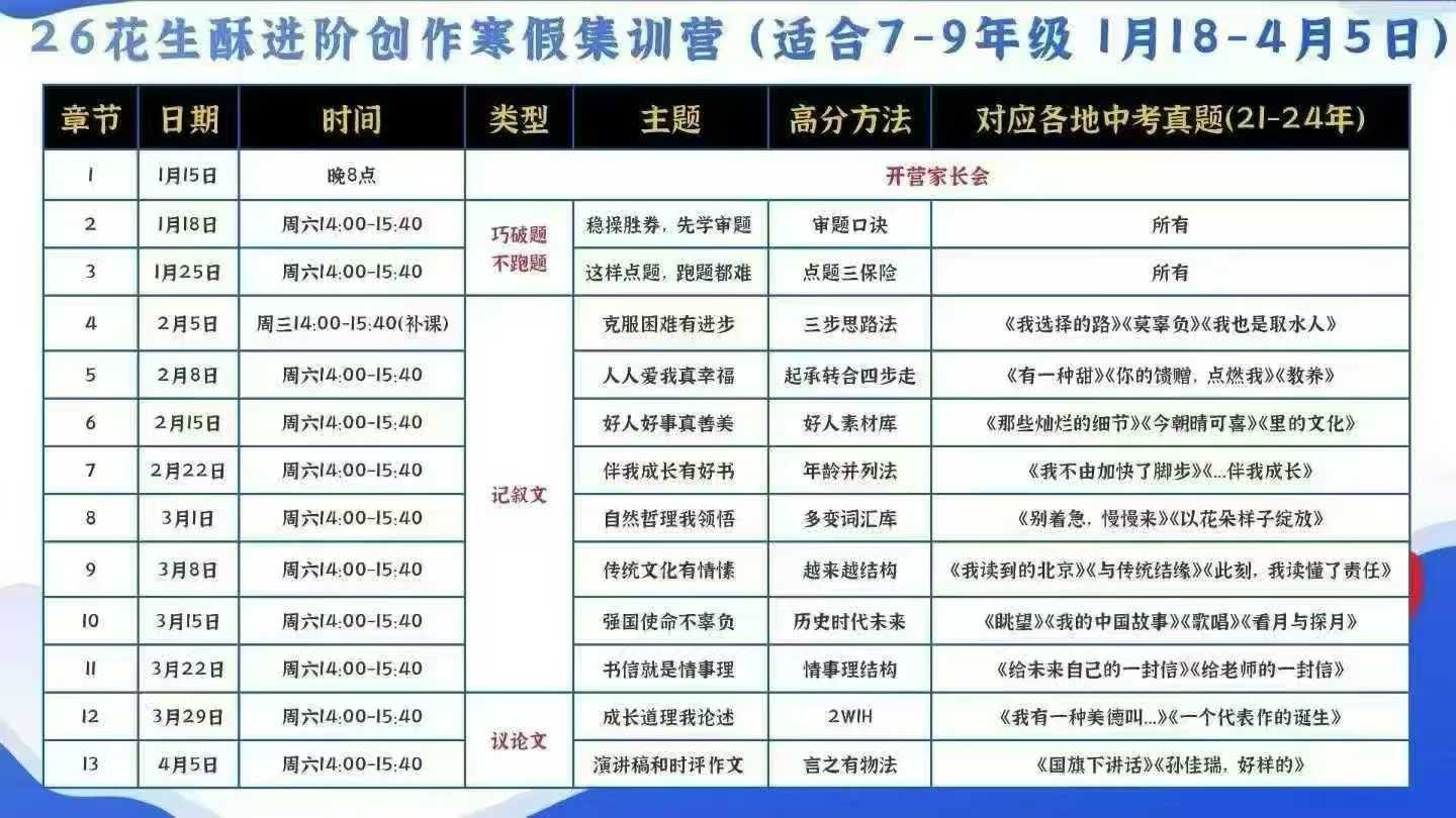 图片[4]-【小学语文】花生酥阅读写作课（3-4年级、5-6年级）-学爸优选