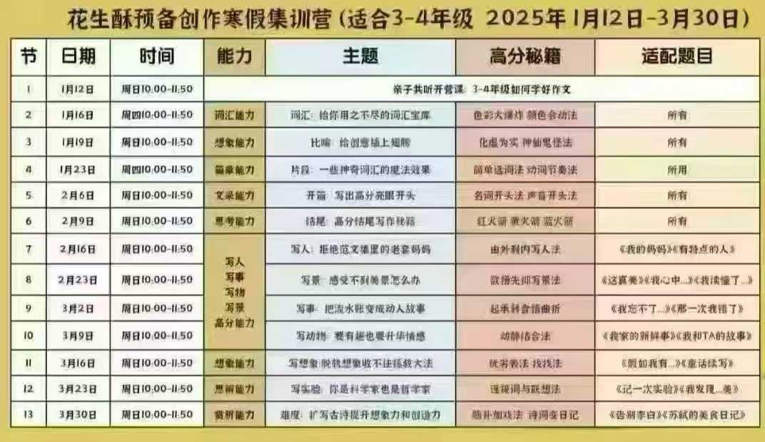 图片[5]-【小学语文】花生酥阅读写作课（3-4年级、5-6年级）-学爸优选