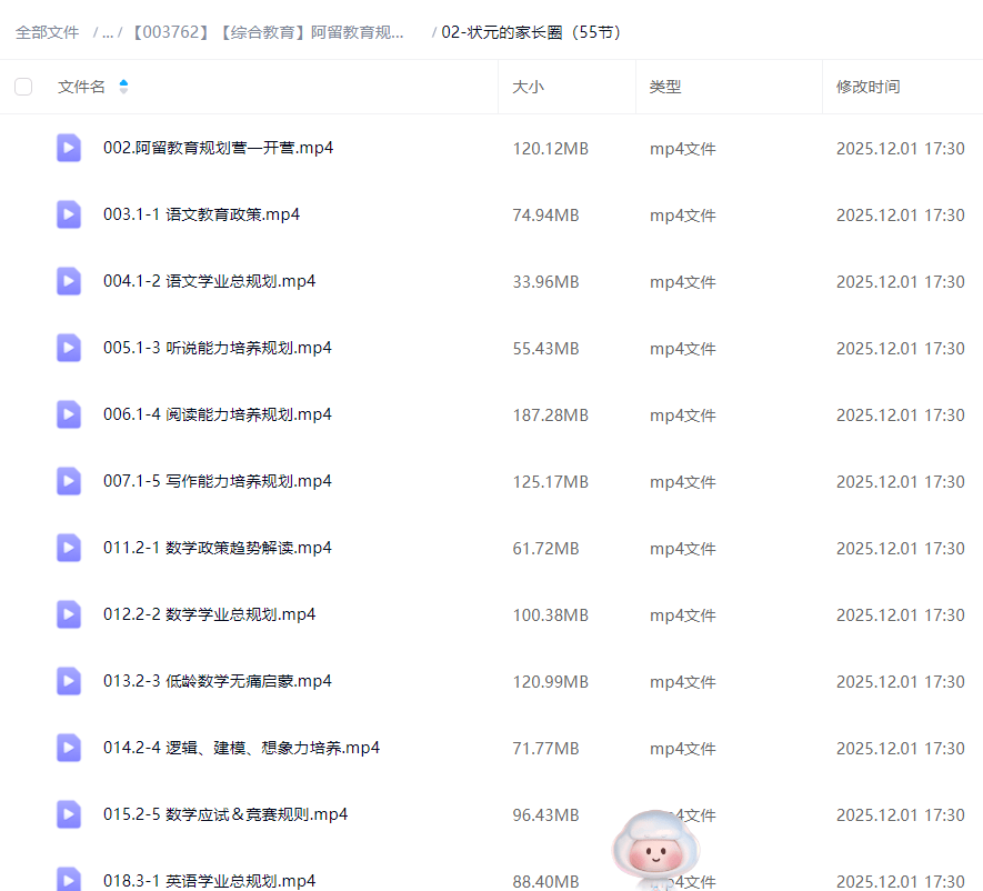 图片[6]-【003762】【综合教育】阿留教育规划精品课合集（状元的家长圈、学习方法、时间管理、直播课程、大咖分享课、科学学习指南等）-学爸优选