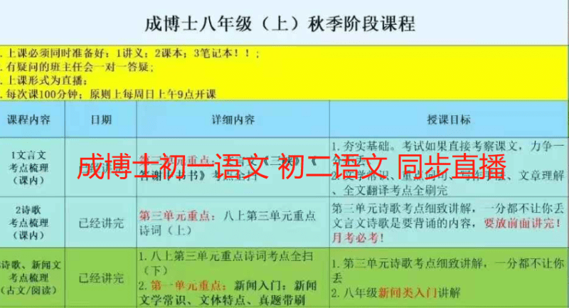 【初中语文】成博士初一初二语文同步新版教材直播课（25-26）-学爸优选