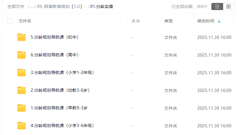 图片[6]-【003761】【综合教育】阿留教育规划陪跑5.0（2025新版）家长课堂和孩子的学科兴趣体育科技升学规划-学爸优选