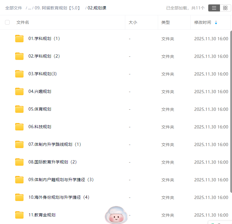 图片[7]-【003761】【综合教育】阿留教育规划陪跑5.0（2025新版）家长课堂和孩子的学科兴趣体育科技升学规划-学爸优选