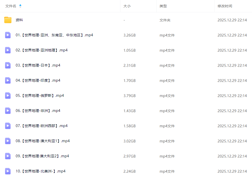 图片[5]-【003768】【初中地理】小靳老师：初一地理思维上下册（视频和资料）-学爸优选