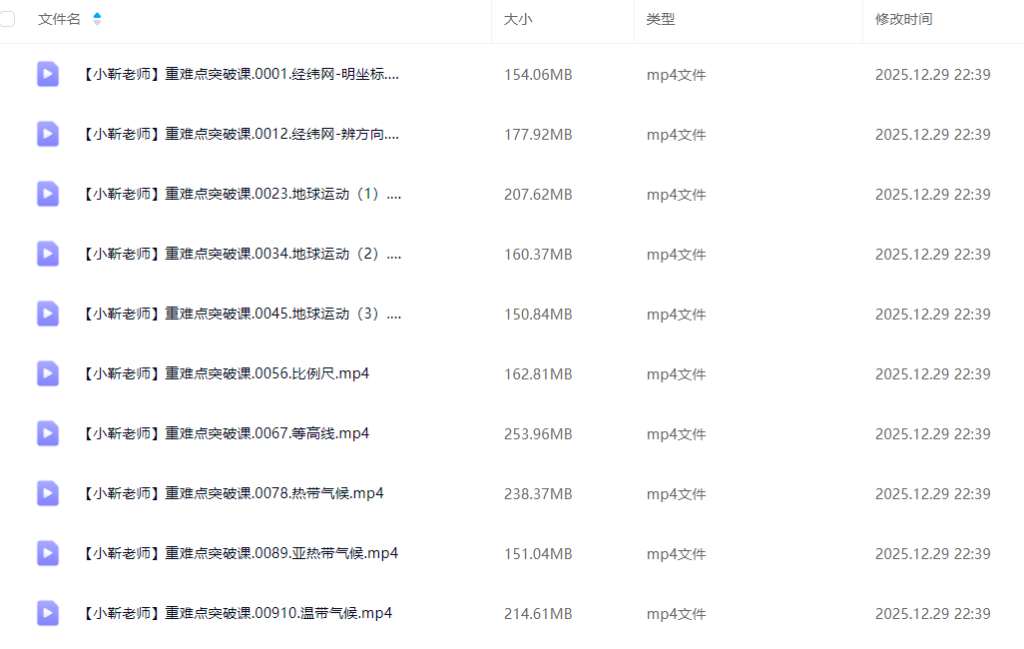 图片[4]-【003770】【初中地理】小靳老师：16合一中考地理总复习（视频和资料）-学爸优选