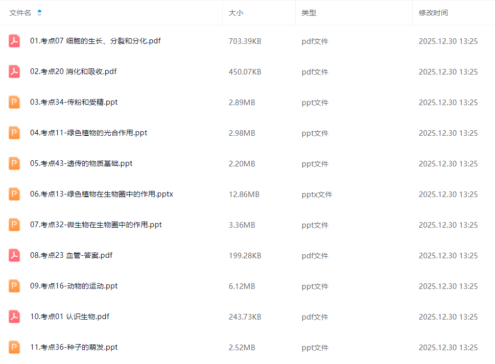 图片[3]-【003771】【初中生物】小靳老师：小升初生物思维课（视频和资料）-学爸优选