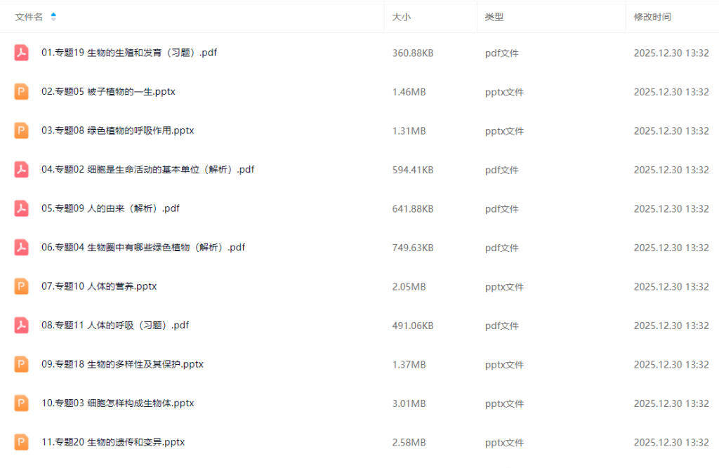 图片[3]-【003772】【初中生物】小靳老师：初中生物思维课（视频和资料）-学爸优选