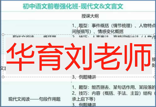 【初中语文】华育刘老师：现代文文言文强化班-学爸优选
