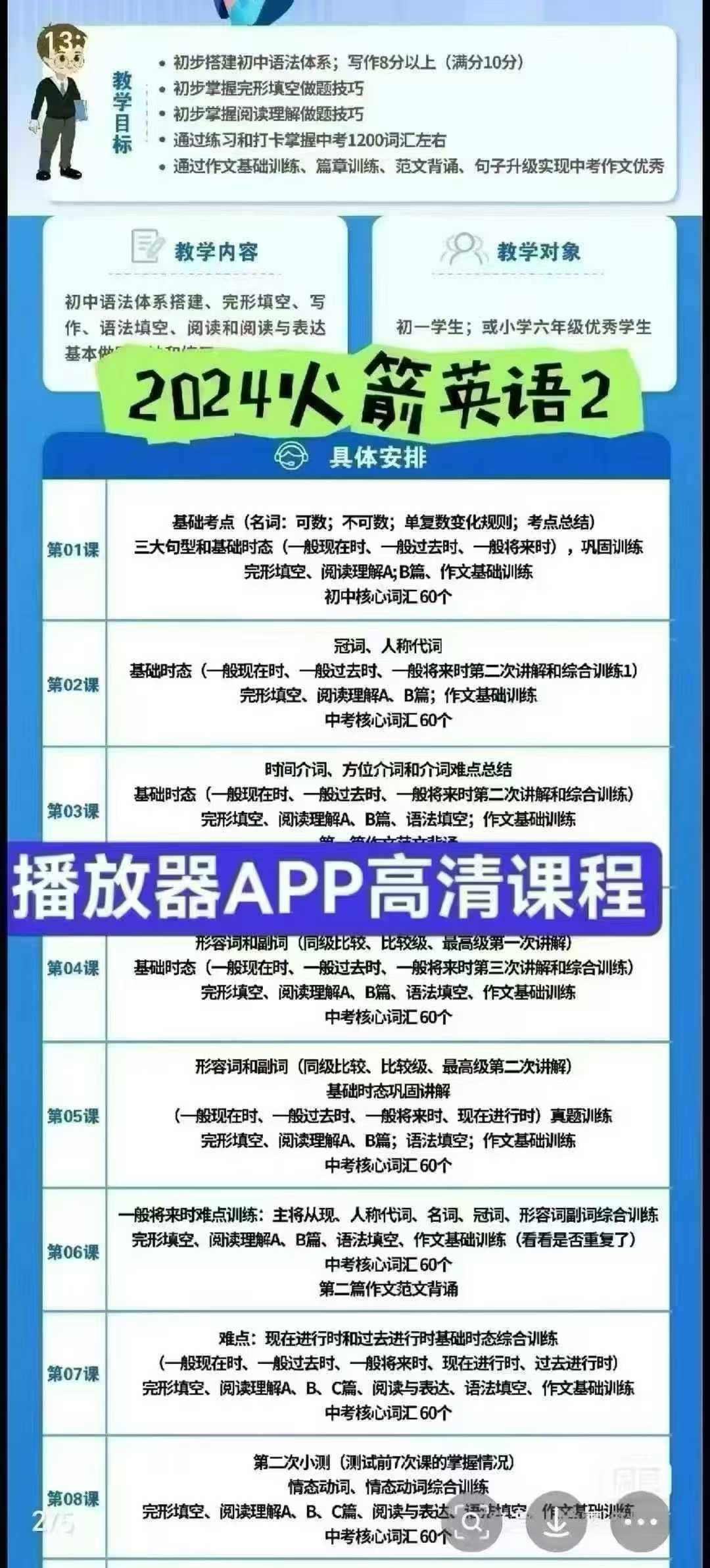 图片[3]-【小学英语】【初中英语】【高中英语】火箭非常英语A计划：今天给大家科普一下怎么选级别，火箭班预备级，火箭1级2级3级都有：预备适合4-5年级火箭1适合-学爸优选