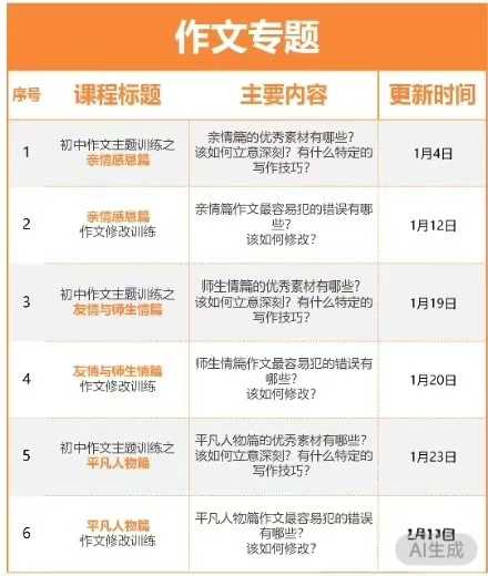 图片[3]-【初中语文】2026寒小语文七八年级下语文课内演练，文言文古诗现代文写作精讲课程亮点蓝文言文专题精讲，古诗文考点精析现代文阅读-学爸优选