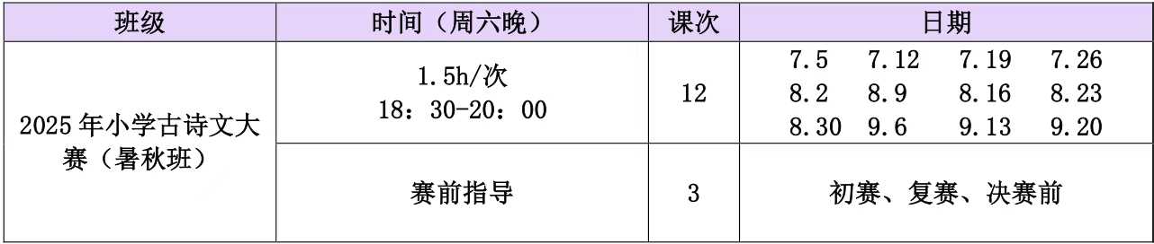 图片[3]-【小学语文】【初中语文】上海北辰25暑秋初中/小学古诗文大赛小学和初中各12节课（送3节课）共计：15节课每节课1.5小时，视频+讲义+资料-学爸优选
