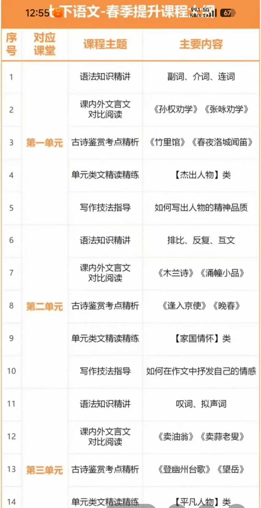 图片[5]-【初中语文】2026寒小蓝语文七八年级下册预习内容有复习规划、字音字词、句子语法、古诗词、文言文、名著阅读、实用文本、文学文本、考-学爸优选