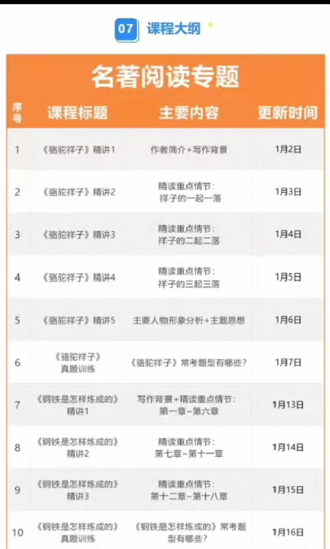 图片[8]-【初中语文】2026寒小蓝语文七八年级下册预习内容有复习规划、字音字词、句子语法、古诗词、文言文、名著阅读、实用文本、文学文本、考-学爸优选