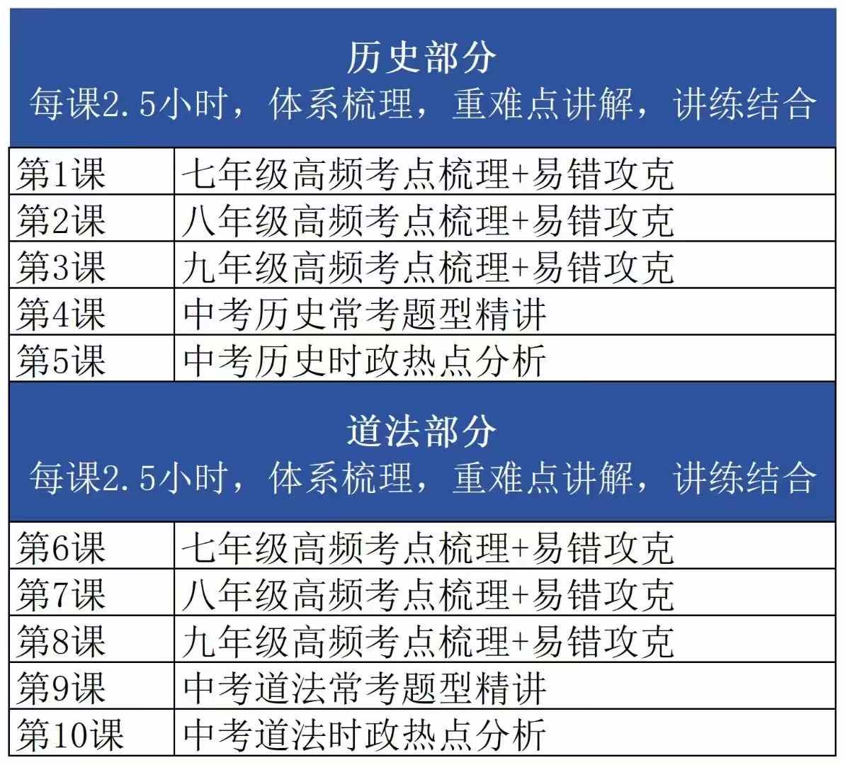 图片[3]-【初中历史】【初中道法】李忠义团队常翱老师，历史道法冲刺课，适合初三，初一初二可以提前学，课程+书本，有需要的联系。-学爸优选