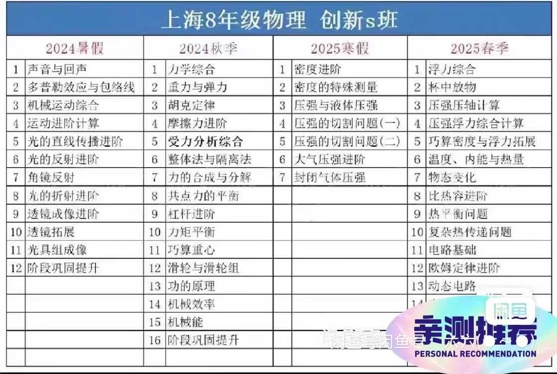 【初中物理】乐读物理创新S课程初二创新24暑秋25寒春四季打包特惠-学爸优选