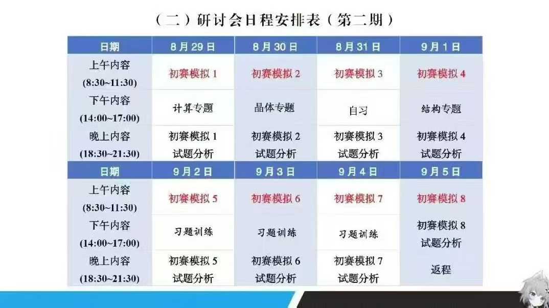 图片[2]-【高中化学】培尖教育×伽马化学1、培尖+伽马【2025暑】化学研讨会第1期 11天国初模拟10套及讲解+12讲专题训练模拟卷及-学爸优选
