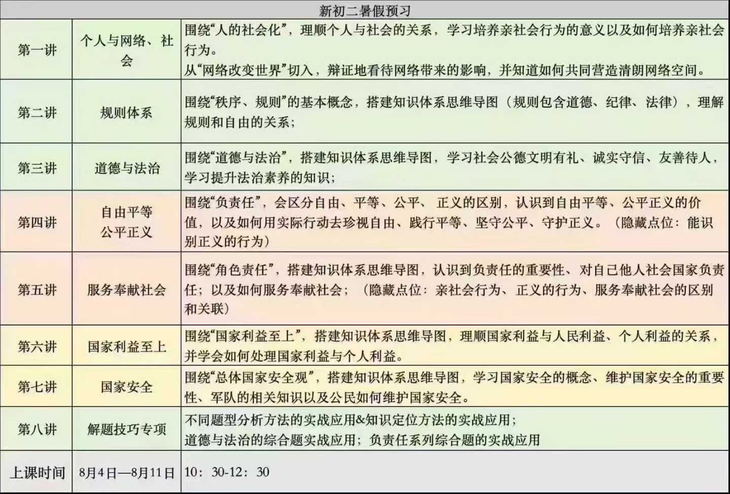 图片[2]-【初中道法】2025秋初三（预售）25暑大道老师初二初三道法-学爸优选
