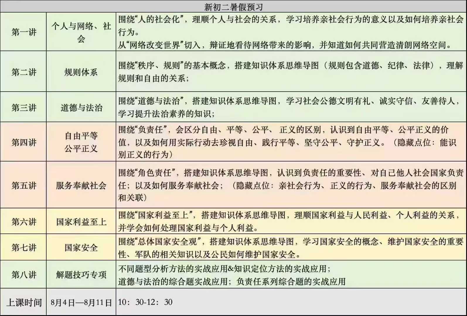 【初中道法】北京大道初二暑期八月份八节预习课-学爸优选
