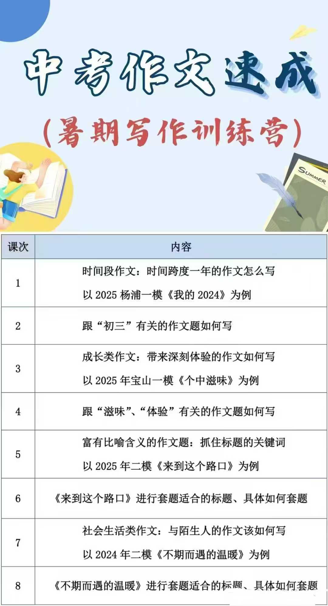 【初中语文】北辰2025中考作文速成共8次，每次1小时-学爸优选