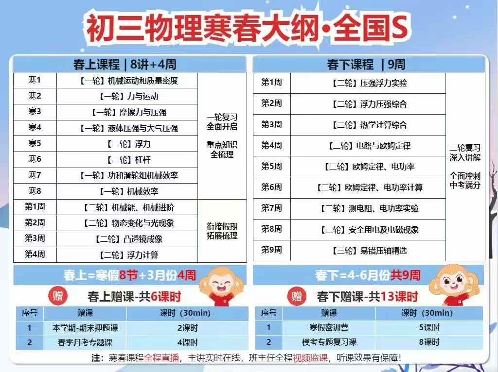 希望学杨萌初三物理，期末冲刺课和押题了已经更新-学爸优选
