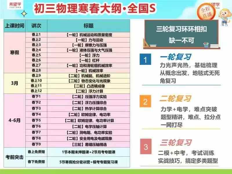 图片[2]-希望学杨萌初三物理，期末冲刺课和押题了已经更新-学爸优选
