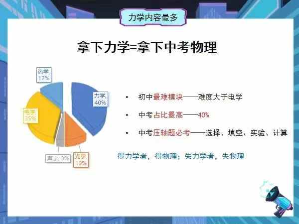 图片[4]-希望学杨萌初三物理，期末冲刺课和押题了已经更新-学爸优选