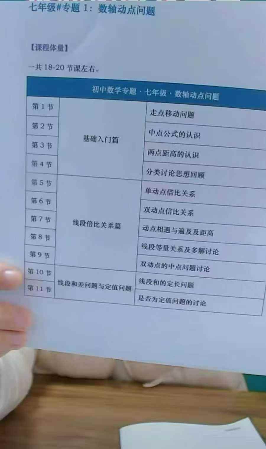 图片[8]-余亦诺初中数学深度专题课，有需要的联系。-学爸优选