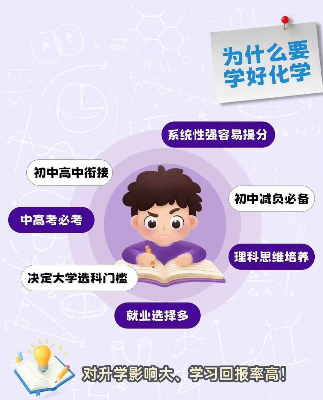 图片[2]-汪勋新课上架，初中化学，适合中小学生，1-4 级可囤课，5-9 级 0 基础直接学，-学爸优选