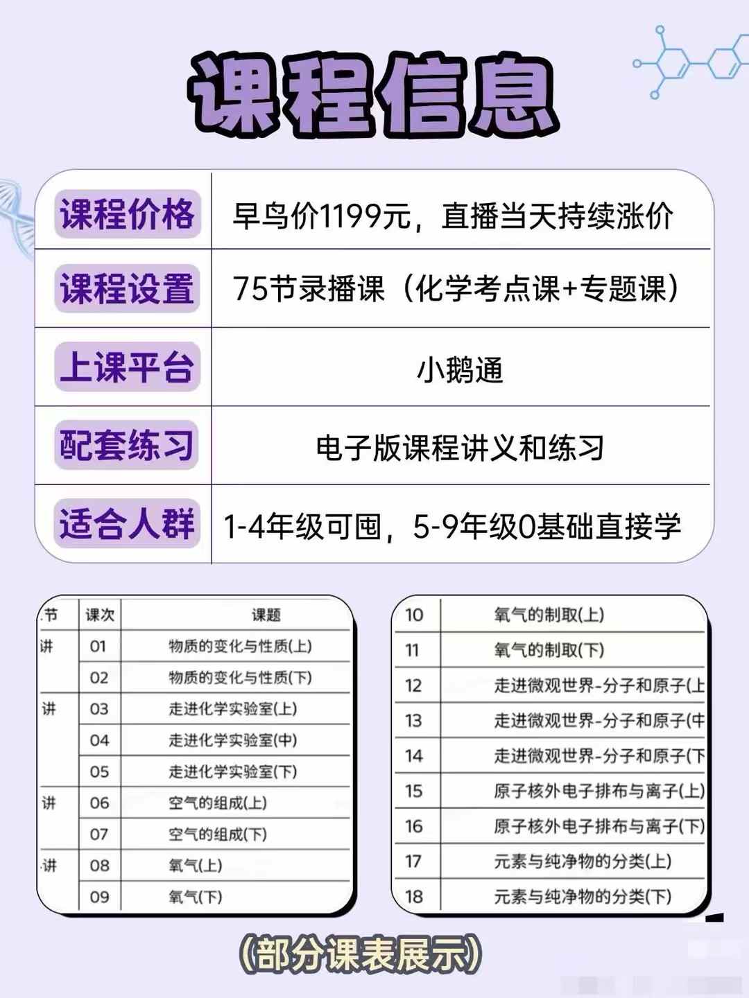 图片[4]-汪勋新课上架，初中化学，适合中小学生，1-4 级可囤课，5-9 级 0 基础直接学，-学爸优选