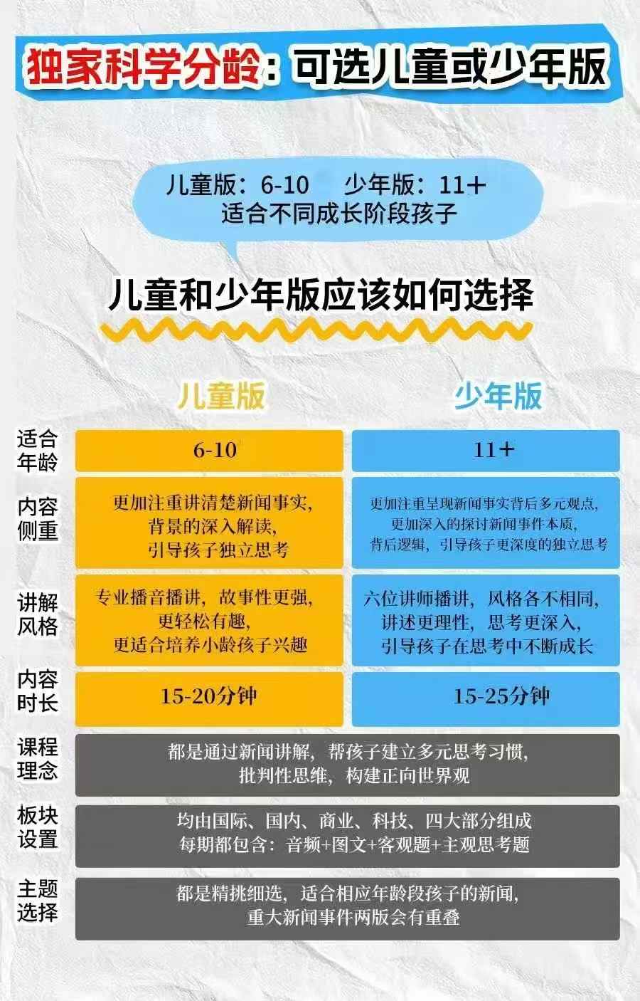 图片[4]-26博雅新闻，孩子边吃早饭边听，妥妥的，一杯奶茶钱，让孩子了解世界[666][666][666]网盘更新-学爸优选