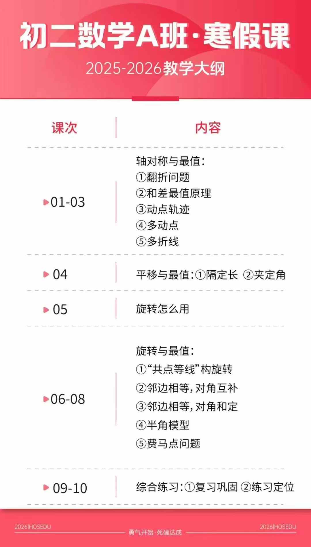 马哥数学，物理都有，有需要的联系，最低价开号。-学爸优选