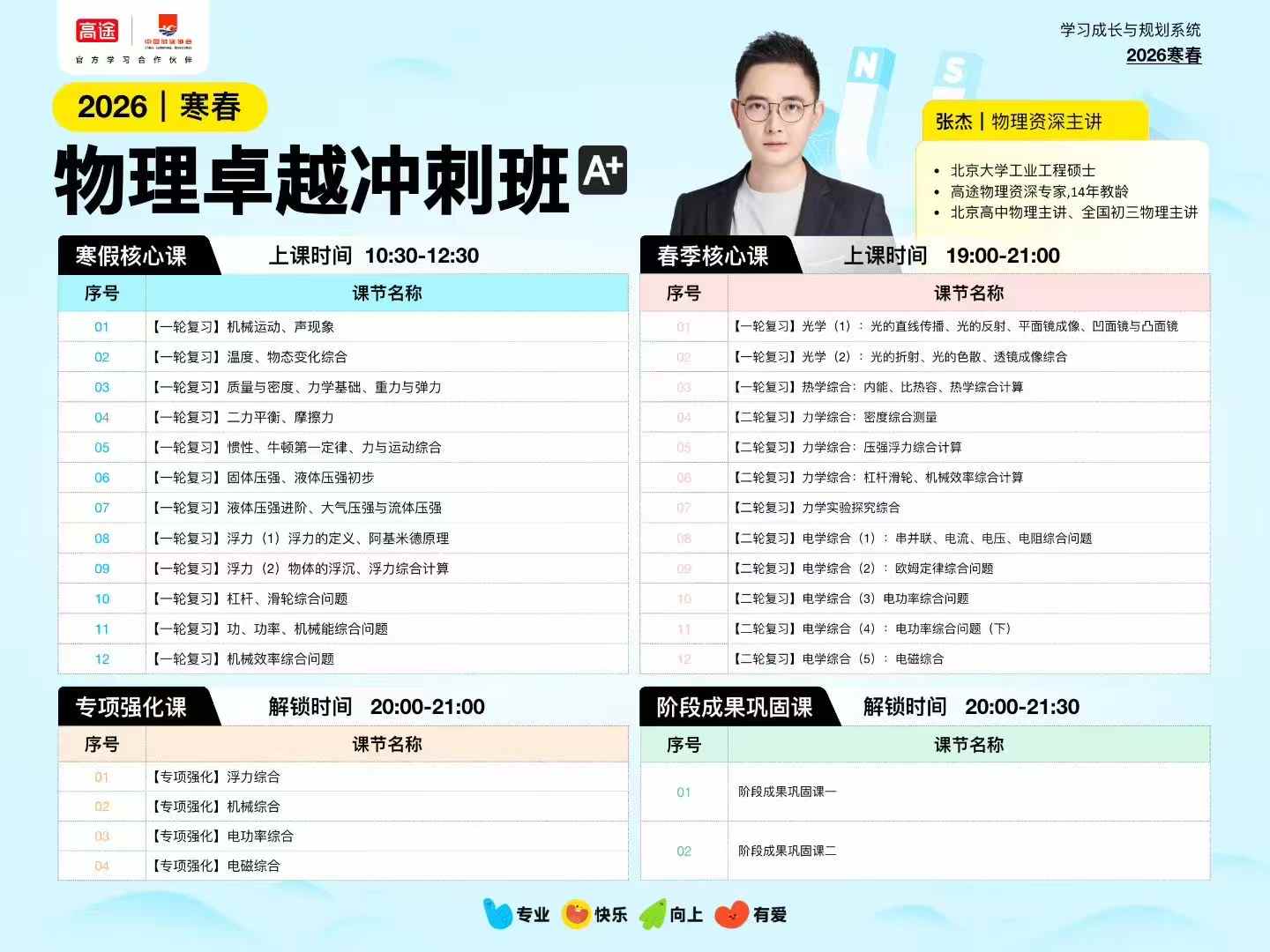 图片[2]-【[庆祝][强]高途新课】寒春决胜班，语文，数学，英语，物理，化学，课程+书，有需要的联系-学爸优选