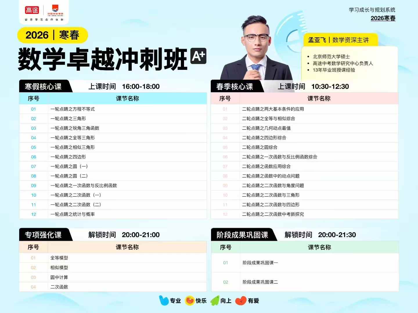 图片[5]-【[庆祝][强]高途新课】寒春决胜班，语文，数学，英语，物理，化学，课程+书，有需要的联系-学爸优选