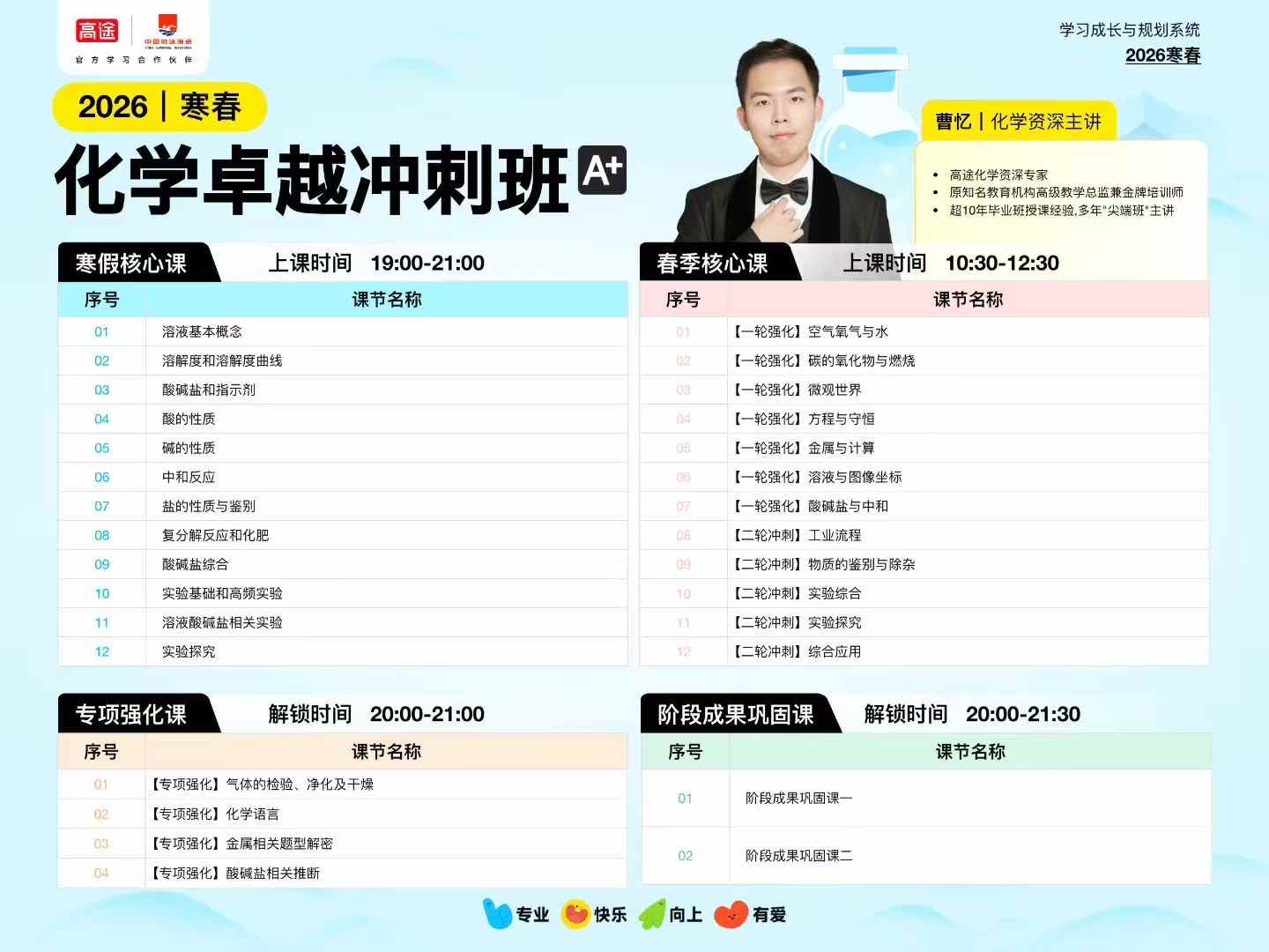 图片[7]-【[庆祝][强]高途新课】寒春决胜班，语文，数学，英语，物理，化学，课程+书，有需要的联系-学爸优选