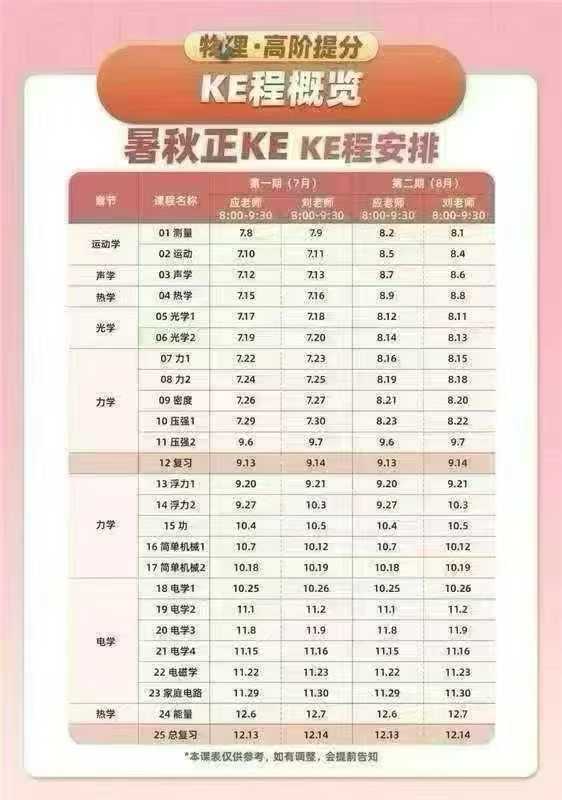图片[2]-【初中物理】名师初中物理用实验32节课讲完初中物理适用全国B-9阶学生！攻克中考物理100%中等及以上难题，对标物理竞赛、自招打好-学爸优选