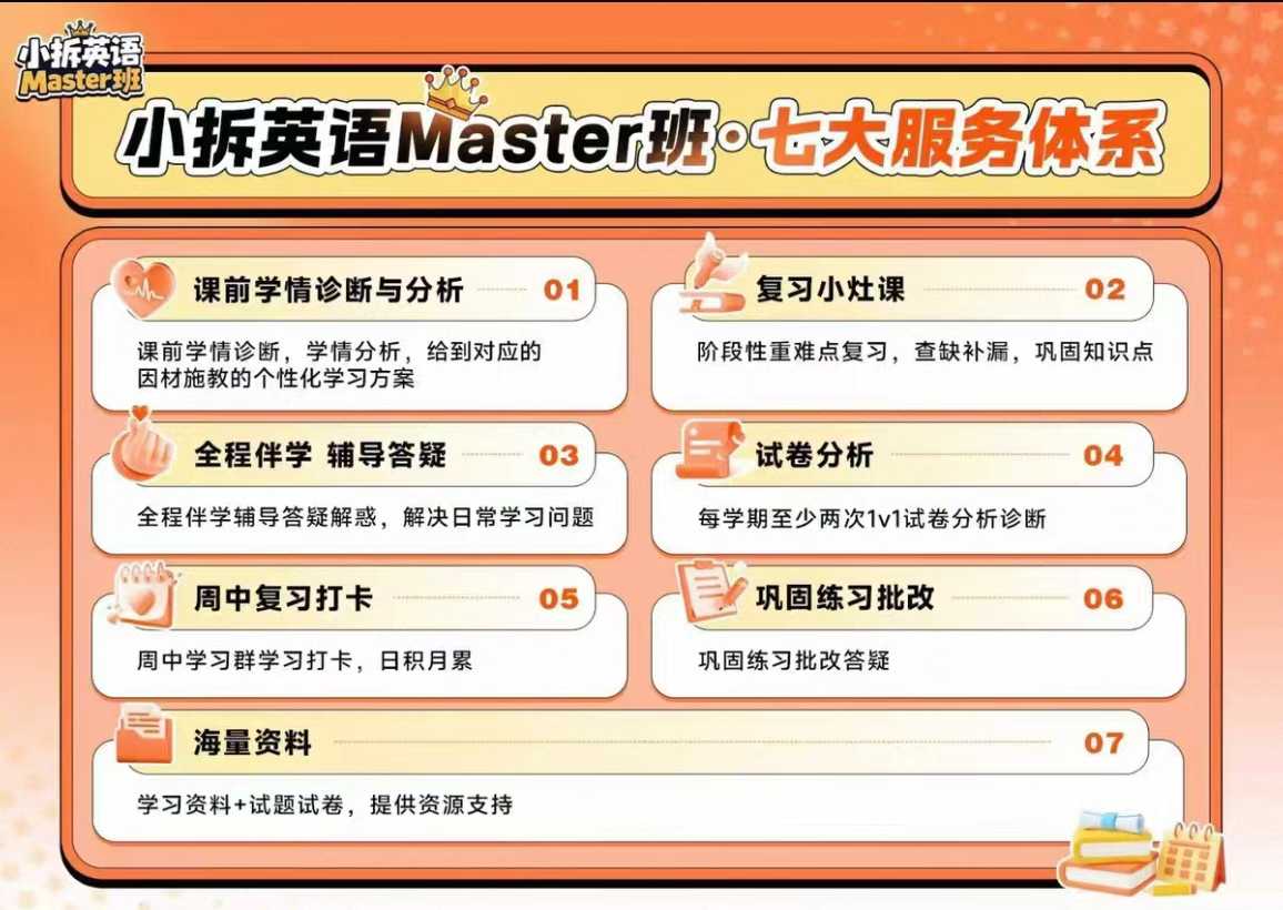 图片[3]-【初中英语】小拆英语Master班初中英语冲刺课程初中英语满分冲刺全年班，主讲老师李昂（英国爱丁堡大学硕士），内容覆盖初中英语全-学爸优选