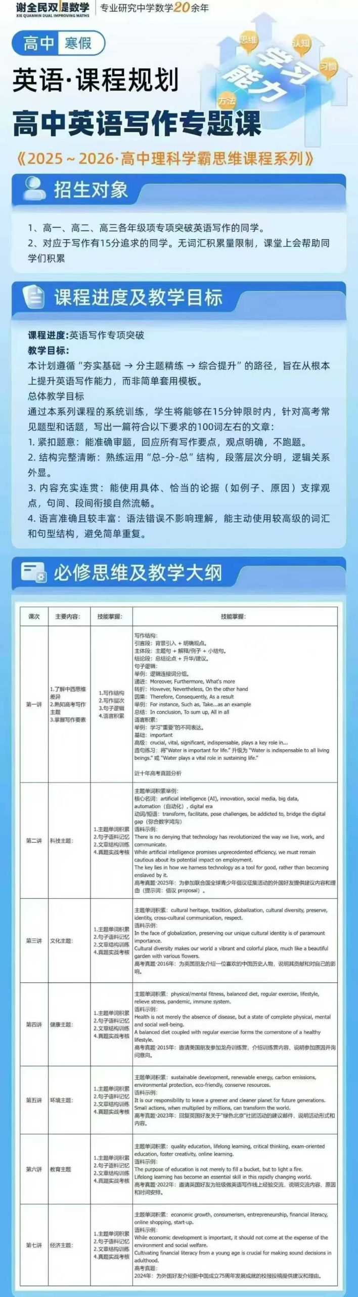 图片[2]-【高中英语】📚2026谢全民双提寒假高中英语写作专题课主讲：李夕夕7次课带你掌握高分英语作文-学爸优选