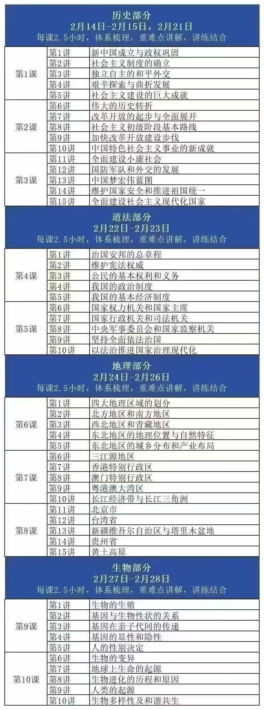 图片[2]-【初中历史】【初中地理】【初中生物】【初中道法】2026常翱老师初中小四门-学爸优选