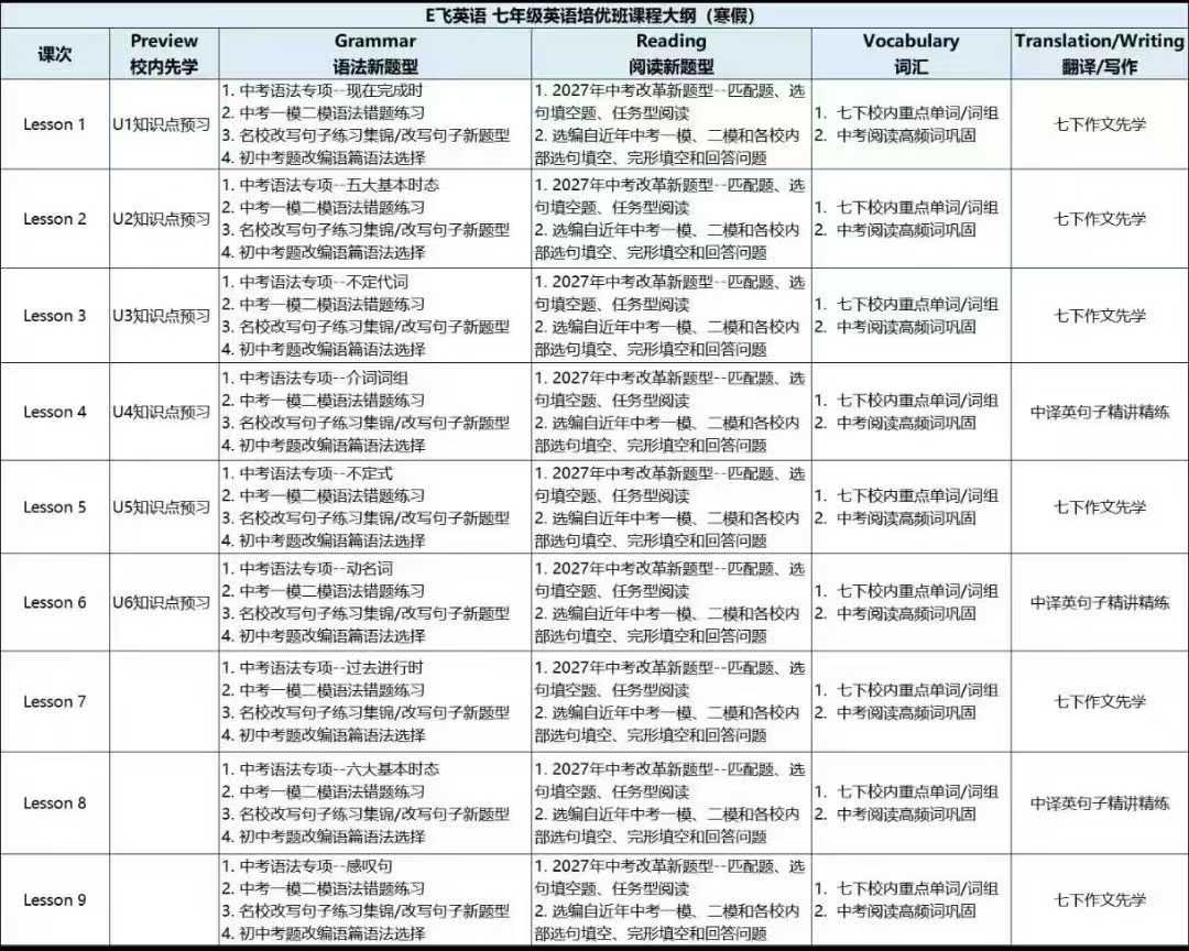 图片[2]-【初中英语】E飞英语26寒春78年级综合课78年级26寒假各9节，26春季各15节，每节2小时，2月份开课，每周更新，-学爸优选