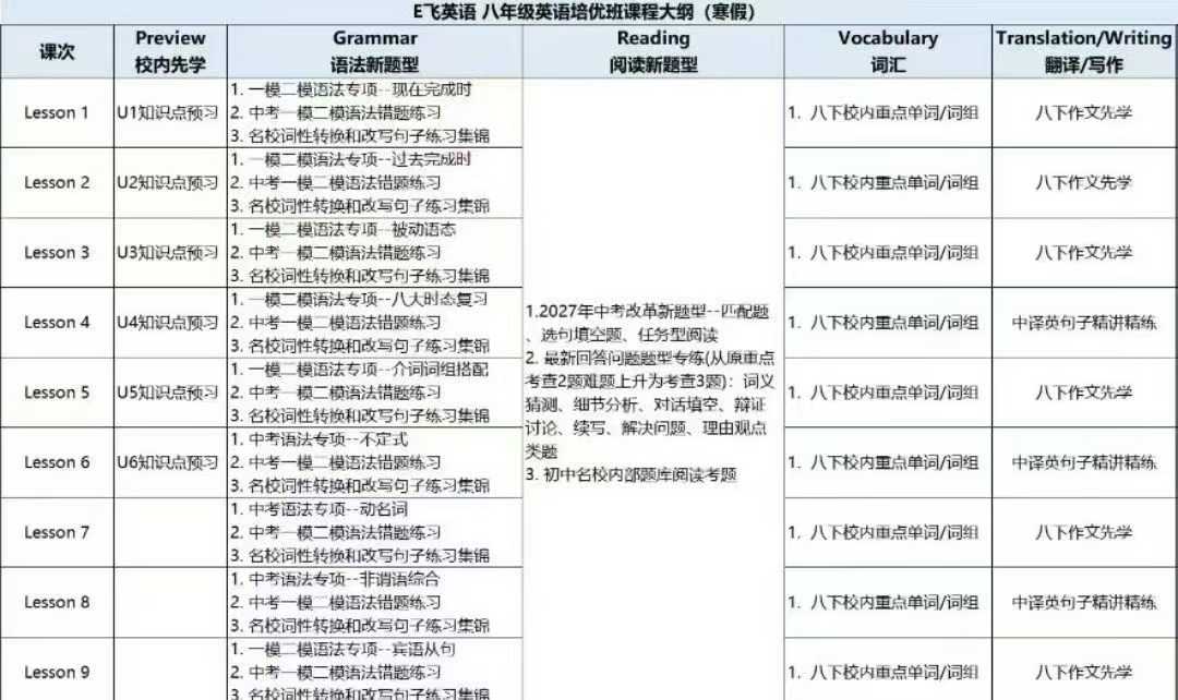 图片[3]-【初中英语】E飞英语26寒春78年级综合课78年级26寒假各9节，26春季各15节，每节2小时，2月份开课，每周更新，-学爸优选