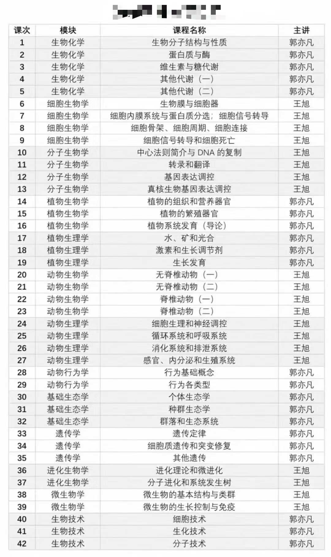 【高中生物】2025新版:42节学完高中生物课-学爸优选