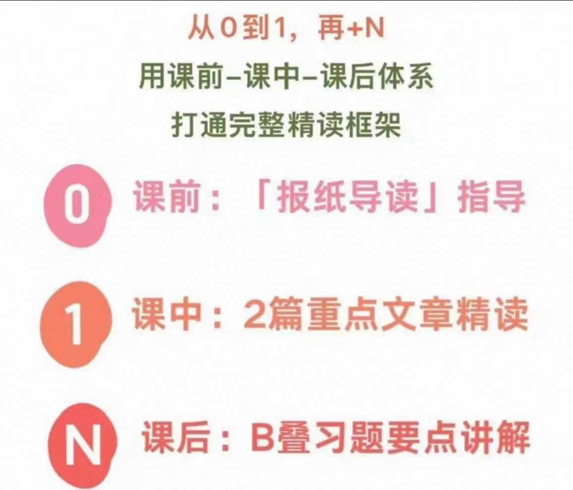 图片[2]-【初中英语】2026春初中s.s.p报纸周周清精读课程，1+N模式！完全不费妈，老师带着读带着做！新鲜出炉！最新2025-202-学爸优选
