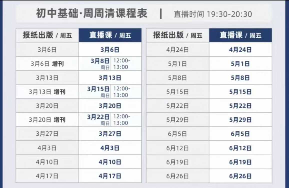 图片[4]-【初中英语】2026春初中s.s.p报纸周周清精读课程，1+N模式！完全不费妈，老师带着读带着做！新鲜出炉！最新2025-202-学爸优选