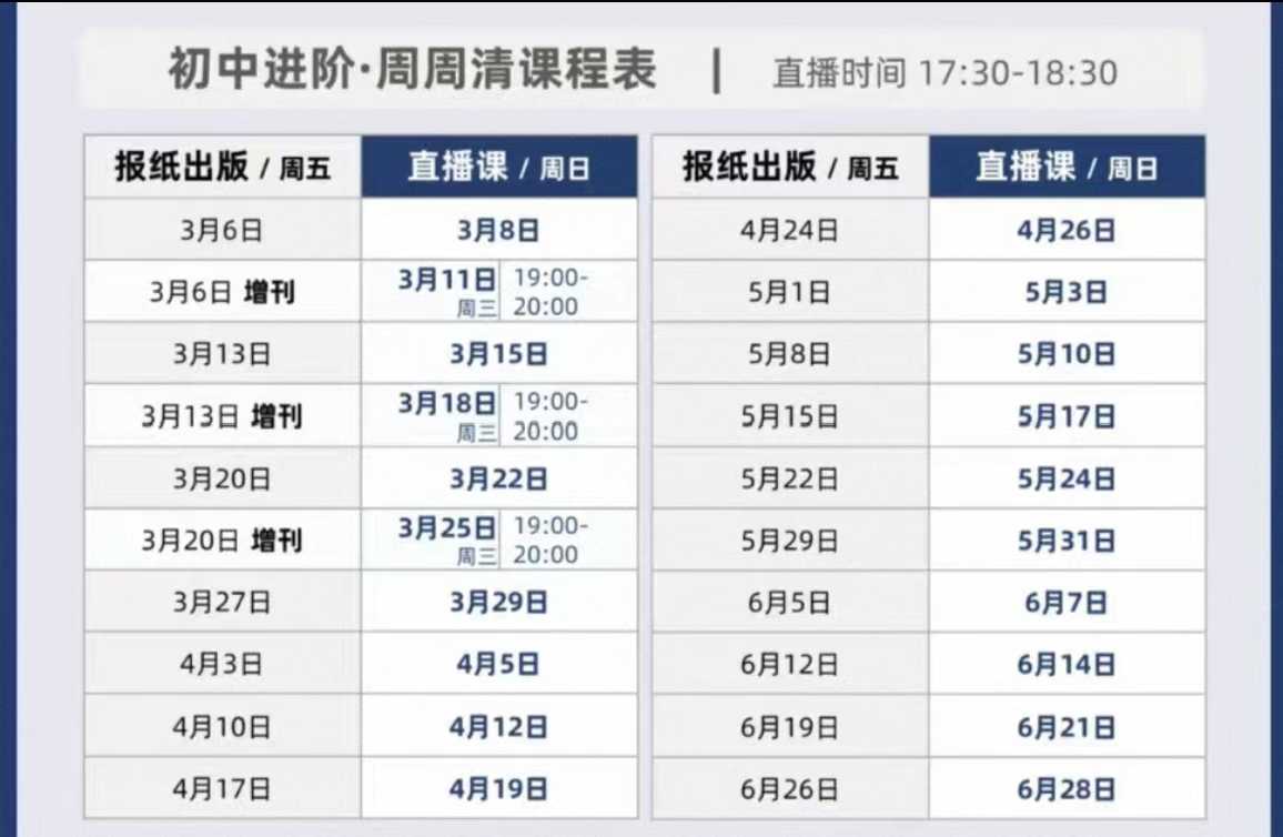 图片[5]-【初中英语】2026春初中s.s.p报纸周周清精读课程，1+N模式！完全不费妈，老师带着读带着做！新鲜出炉！最新2025-202-学爸优选
