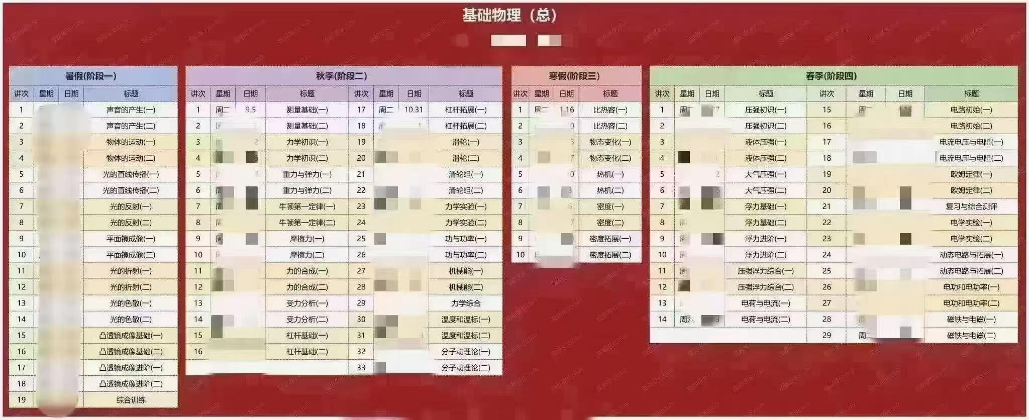 图片[2]-【初中物理】吴老师初中物理自招一年学完初中物理自招拓展课初中物理自招内容一年完成自招物理所有考点的学习-学爸优选