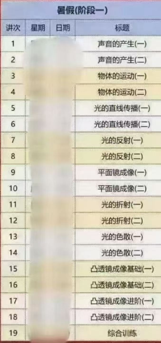 图片[6]-【初中物理】吴老师初中物理自招一年学完初中物理自招拓展课初中物理自招内容一年完成自招物理所有考点的学习-学爸优选