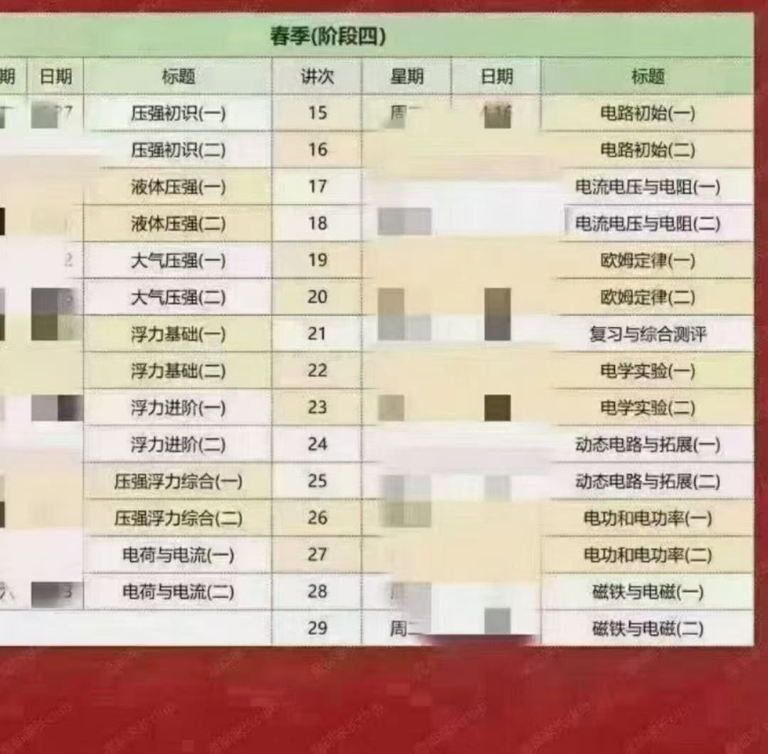 图片[9]-【初中物理】吴老师初中物理自招一年学完初中物理自招拓展课初中物理自招内容一年完成自招物理所有考点的学习-学爸优选