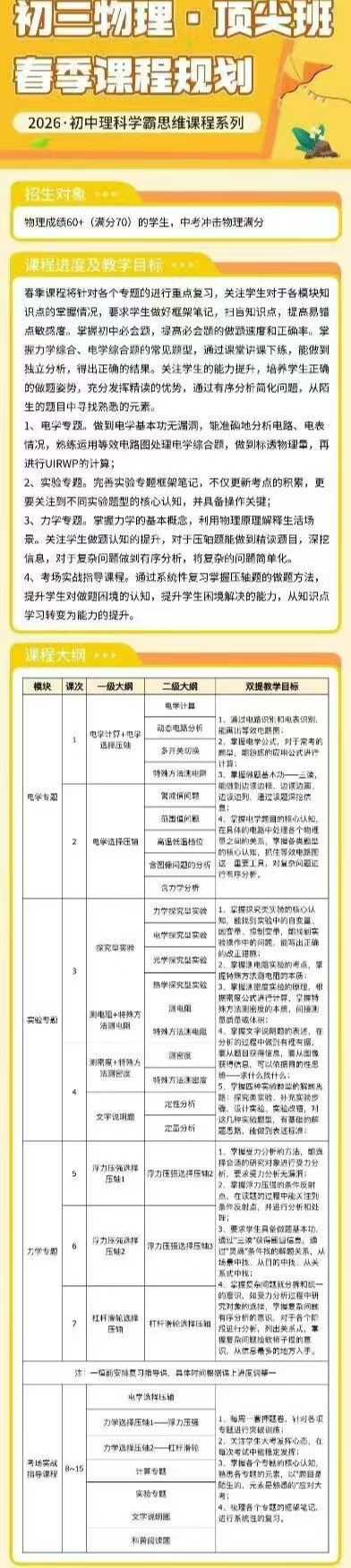 图片[2]-【初中物理】谢全民：2026初三物理顶尖班数学顶尖班-学爸优选